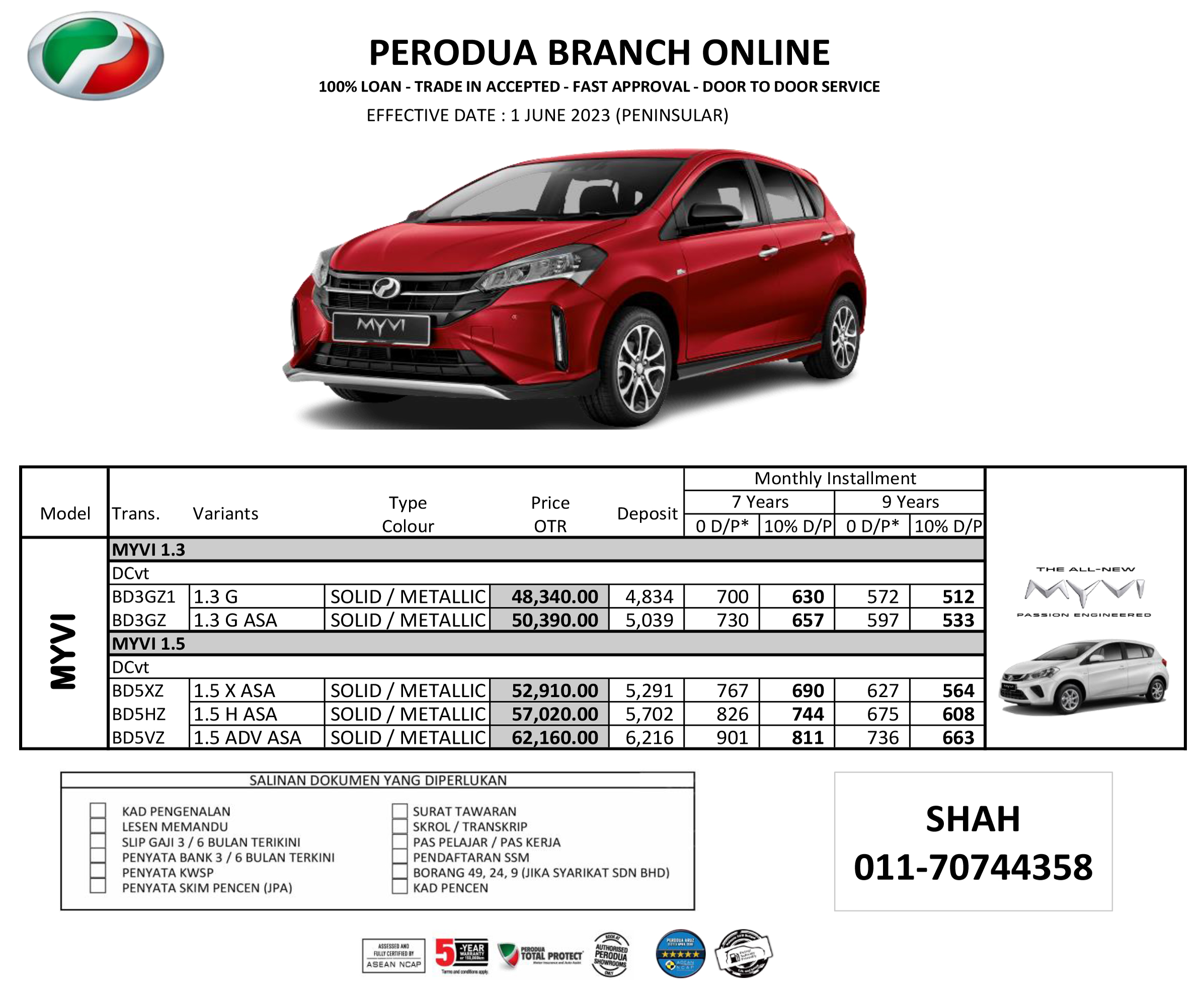 Harga Kereta Perodua Myvi 2025 PERODUA BRANCH ONLINE