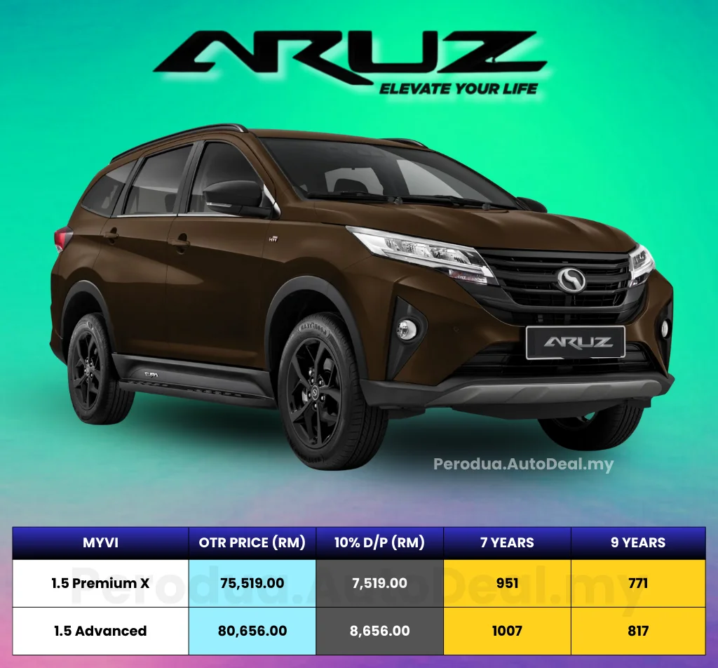 Harga Perodua Aruz 2026
