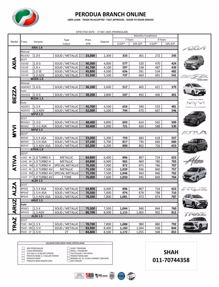 Senarai Harga Kereta Perodua 2026 - Perodua Branch Online