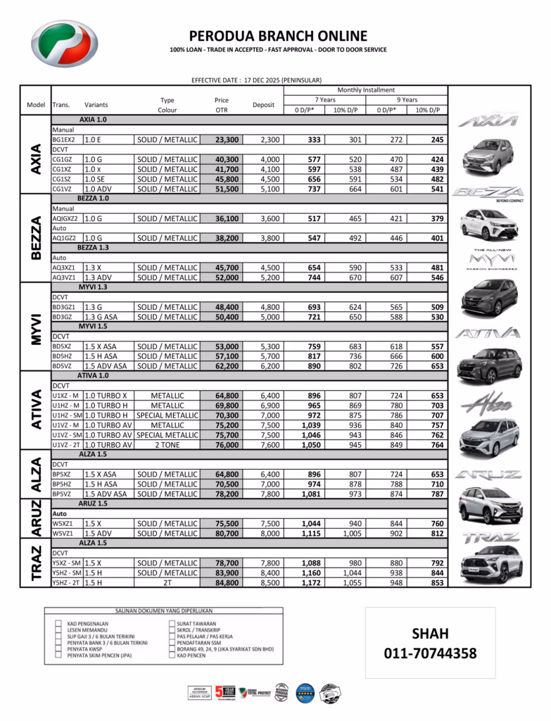 Harga Kereta Perodua 2026 - Perodua Branch Online