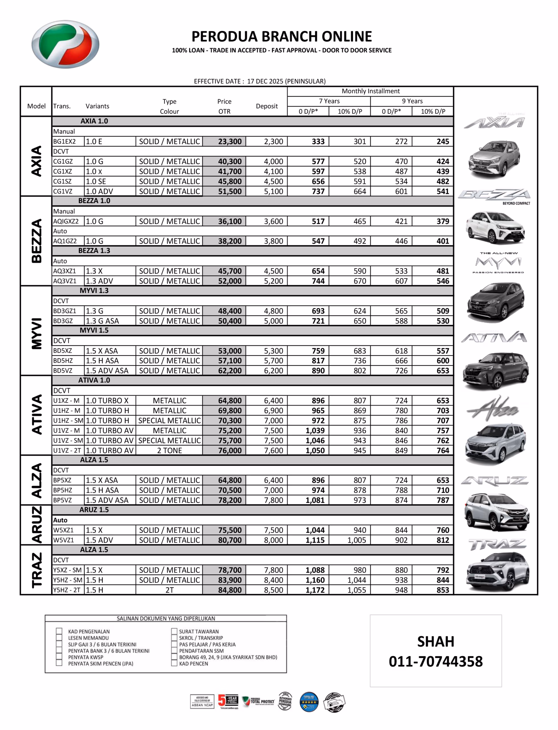 Senarai Harga Kereta Perodua 2026 - Perodua Branch Online