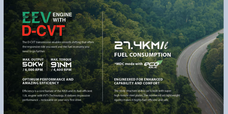 Perodua EEV Enjin - Revolusi
