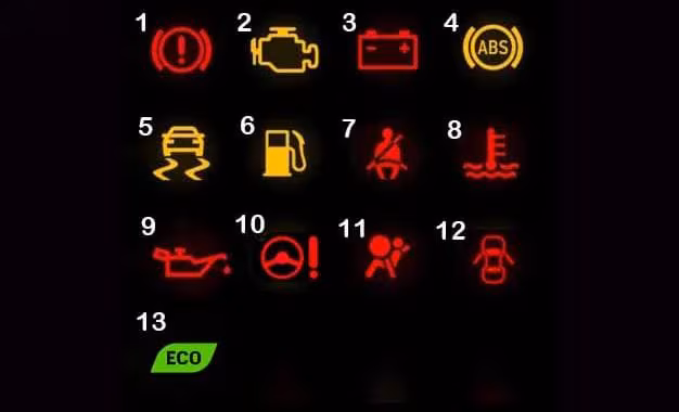 Kenali Warning Light Indicator