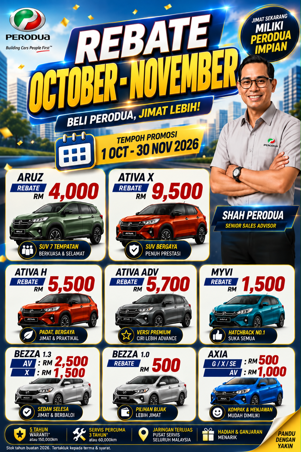 Perodua rebate October–November 2026